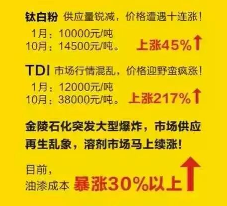 羞羞视频免费网站化工讯_原材料价钱不断上涨