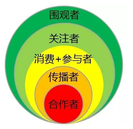 羞羞视频免费网站化工总经理张总讲解全网营销